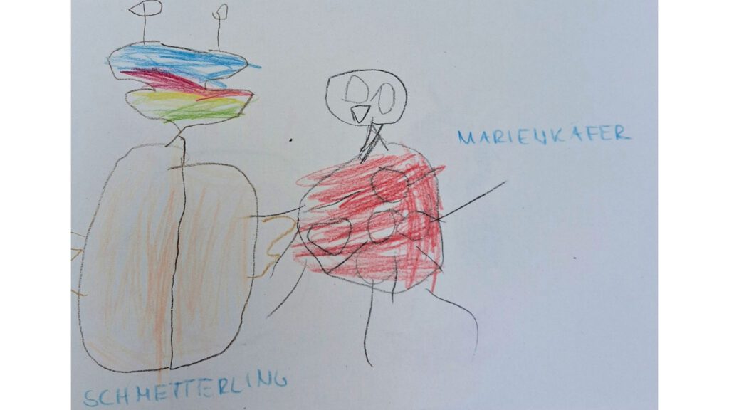 Feedback - Kinderbild Kita Braukämperstraße